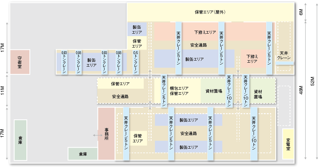 工場平面図