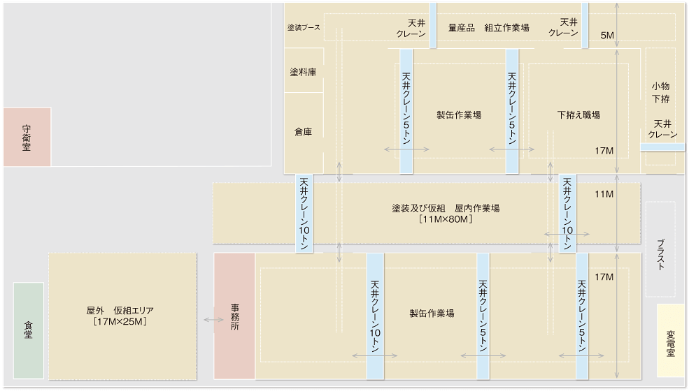 工場平面図